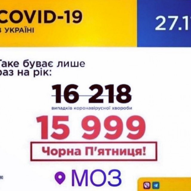 Эффективность российской вакцины от COVID-19 превысила 100%