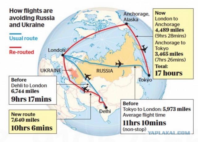 ЕС запретил поставку в Россию самолётов и запчастей — среди них лайнеры Airbus