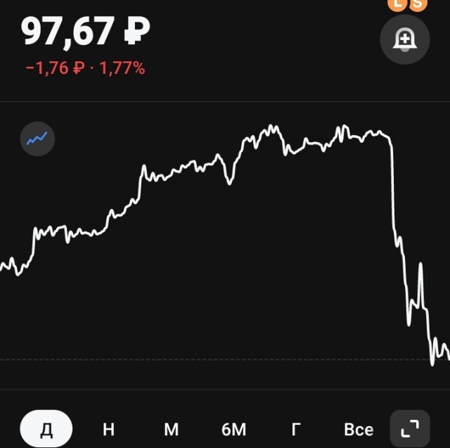 На стандартном информационном табло не помещается новый курс