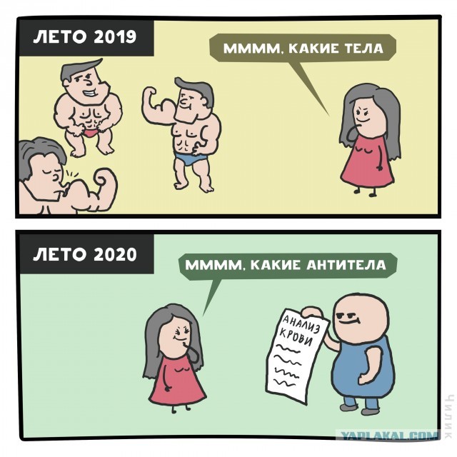 А помните пандемию короновируса?