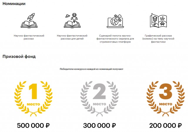 Конкурс рассказов «Как я про… лето» и другие приключения