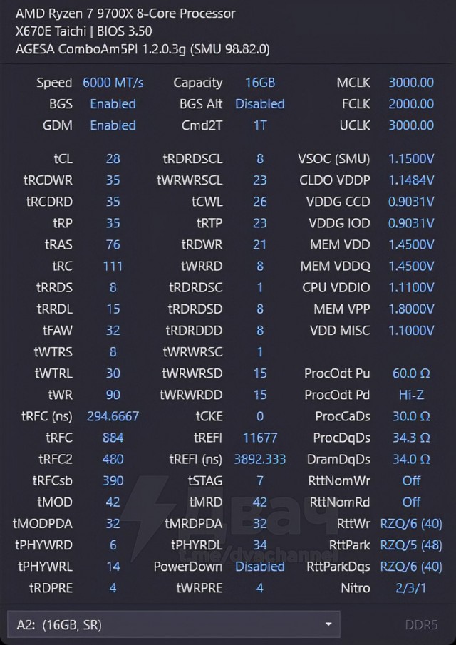 Умельцы начали собирать оперативку своими руками
