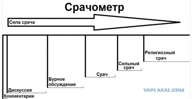 Философия матрицы