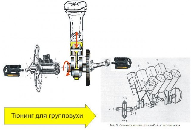 Пособие