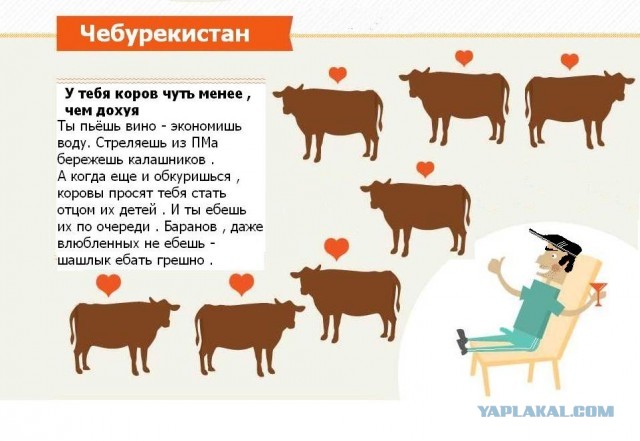 Типы общества - объяснение "на коровах"