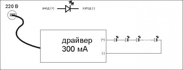 Свет вокруг дома.