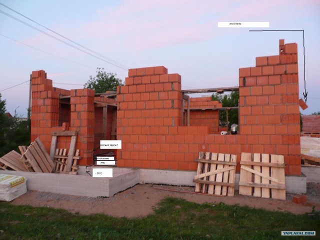 История строительства дачи в фотографиях