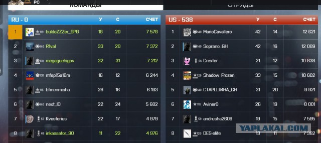 Battlefield 4