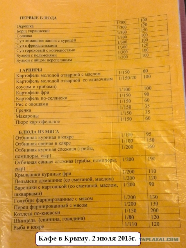 Пустые пляжи Крыма
