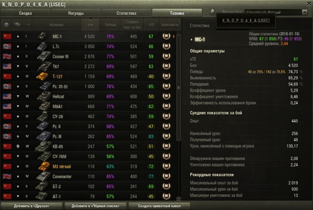 Wargaming 31