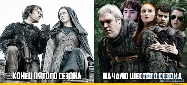 Актёры "Игры Престолов"
