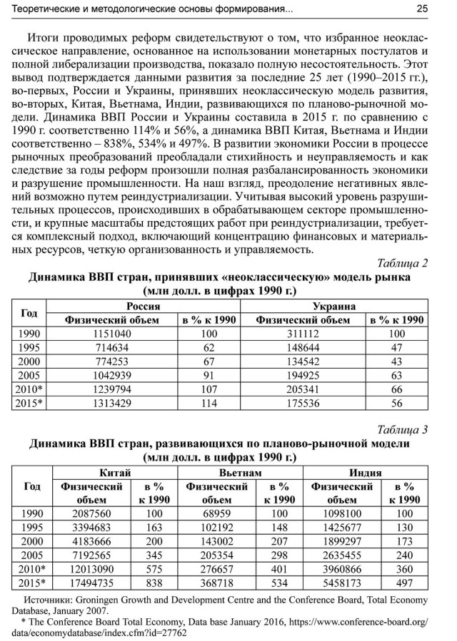 От тайги до Британских морей: Почему все-таки красные победили белых?