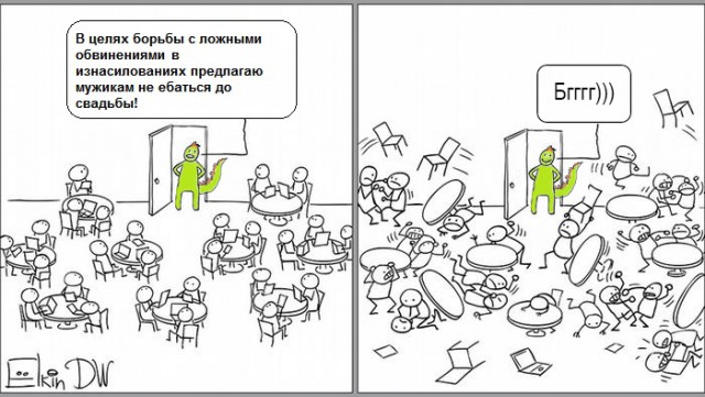 Культура изнасилования. Есть или нет?
