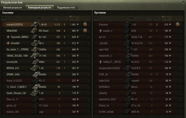 Wargaming 53