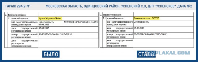 Новость.