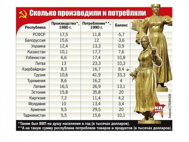 Лукашенко снова вышел из резиденции с автоматом
