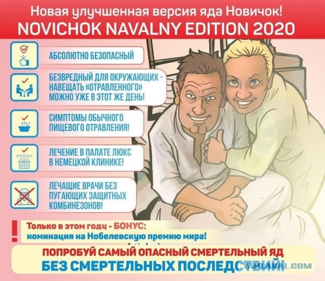 Очередные санкции?!
