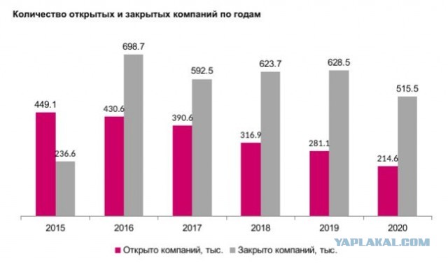 Путин ответил Байдену: «Кто как обзывается, тот так и называется»