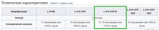 Страшные кадры момента крушения L-410 в Татарстане