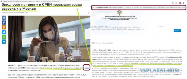 Зомби-апокалипсис 2022