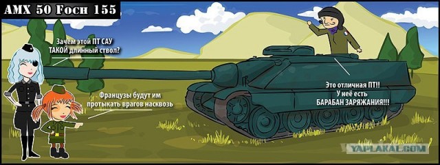 Wargaming