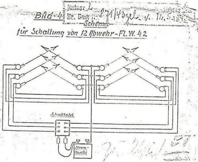 Немецкий стационарный огнемет Abwehrflammenwerfer 42. Эхо войны
