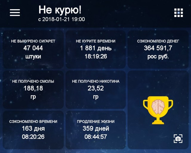 3333 дня без курева
