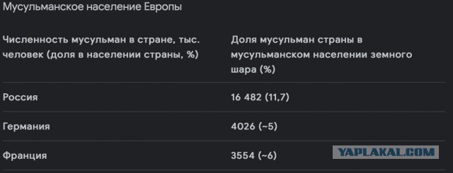 Казахстан будет следовать санкционному режиму в отношении России — Токаев