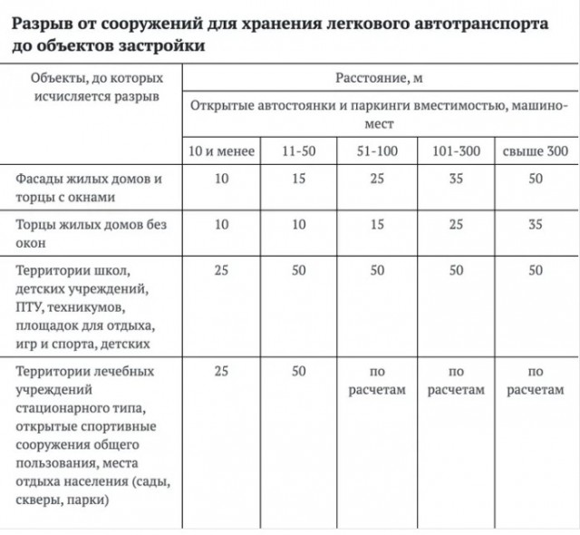 Съезд мудаков