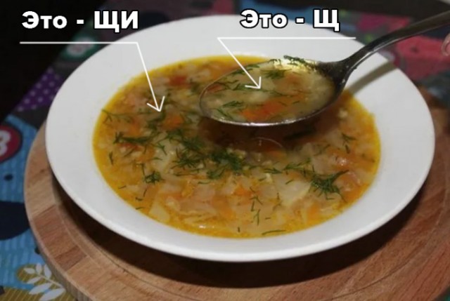 Мифы и особенности русского языка