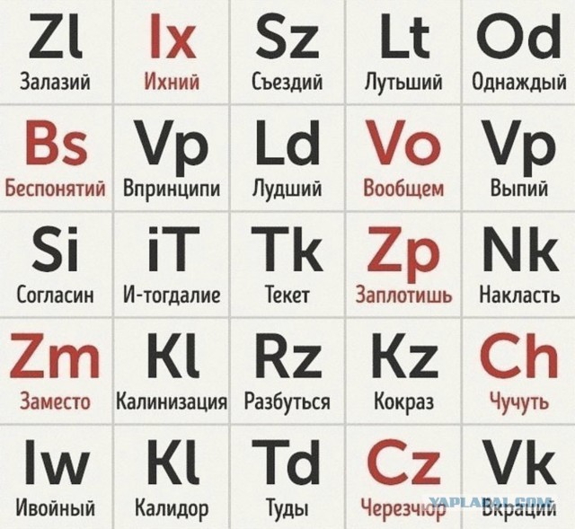 Азербайджанские СМИ сообщают, что Азербайджан может снять оружейное эмбарго для Украины