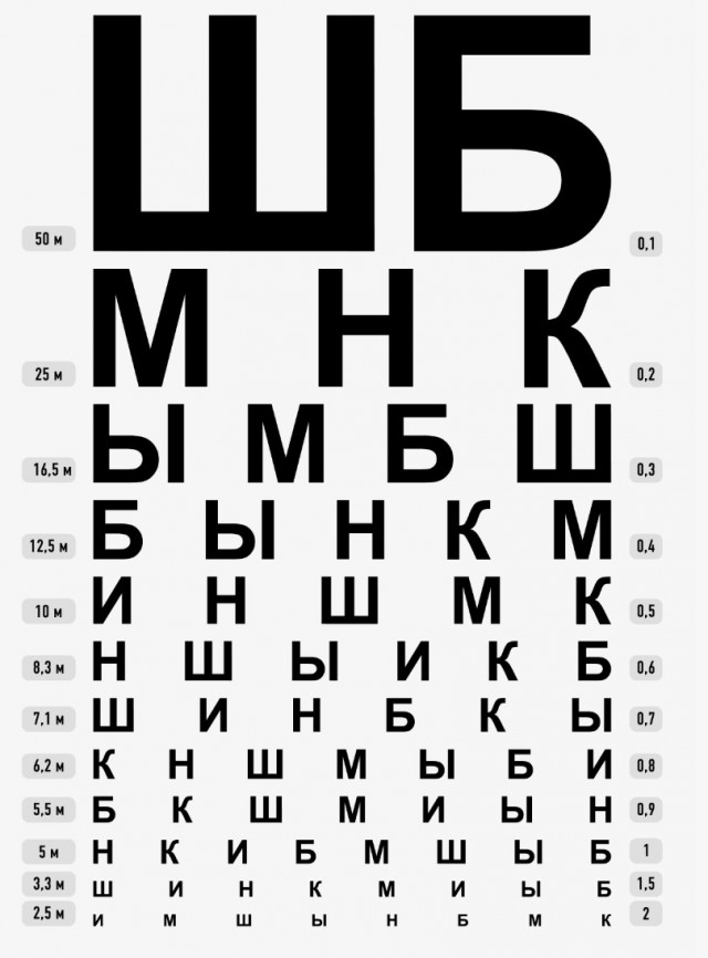 Так себе картинки 25.01.26