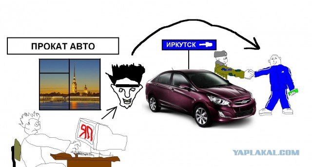 Нарисуй ЯПовца пейнтом