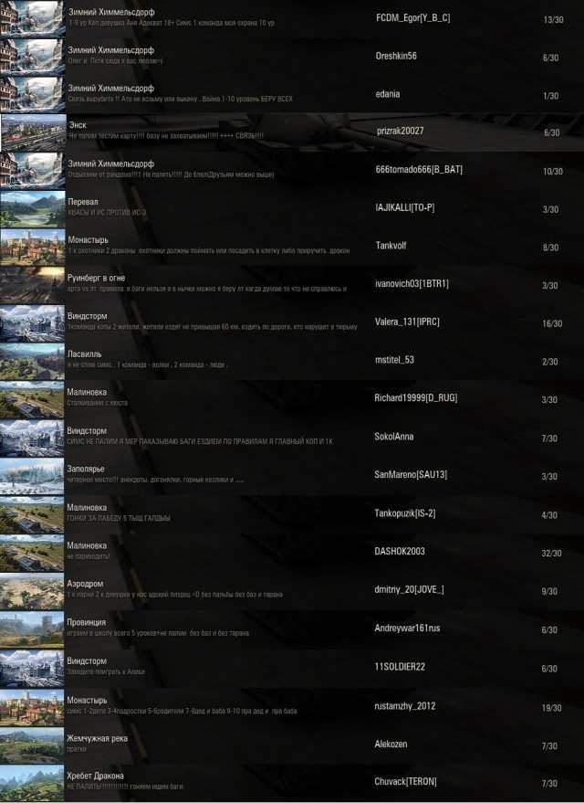 Wargaming 10