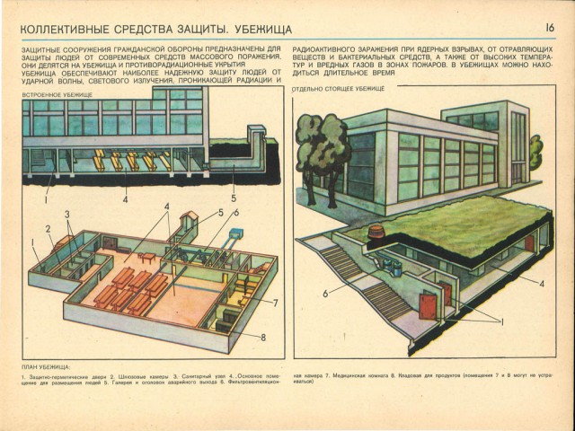 Гражданская Оборона