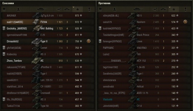 Wargaming 15