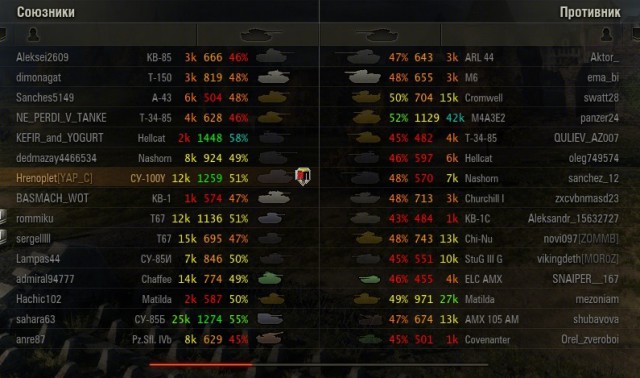 Wargaming 17