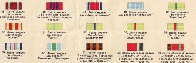 Найдена орденская планка