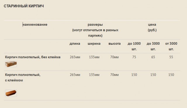 Дорожки на даче.