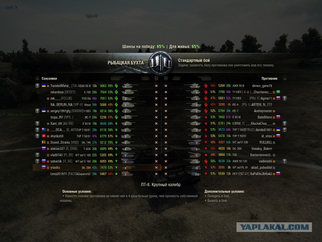 Wargaming 35