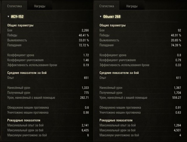 Wargaming 36
