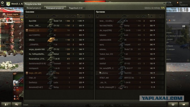 Wargaming 36