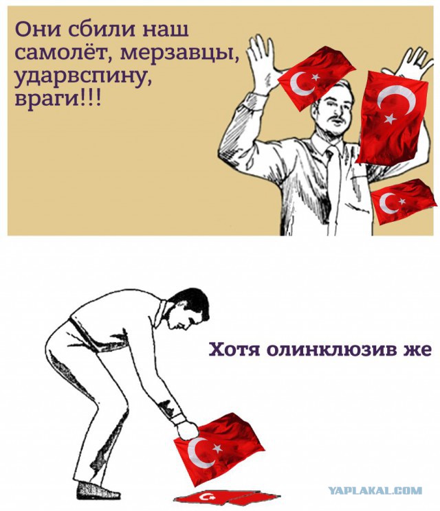 Коротко про Турцию