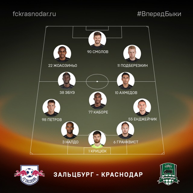 League Europe Сезон 2016/2017