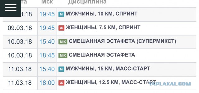 Биатлон. Межсезонье.