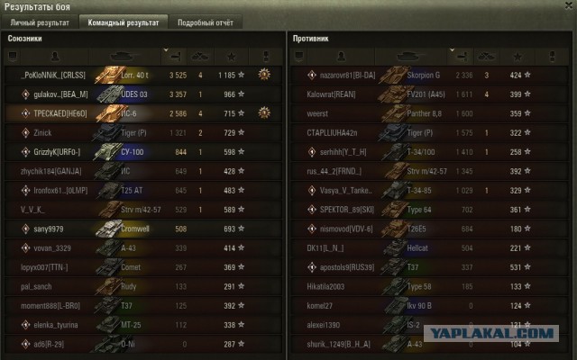 Wargaming 52