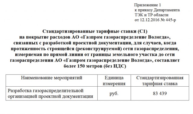 Ведь, это же наш общий газ...
