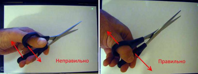 Как в СССР боролись с левшами