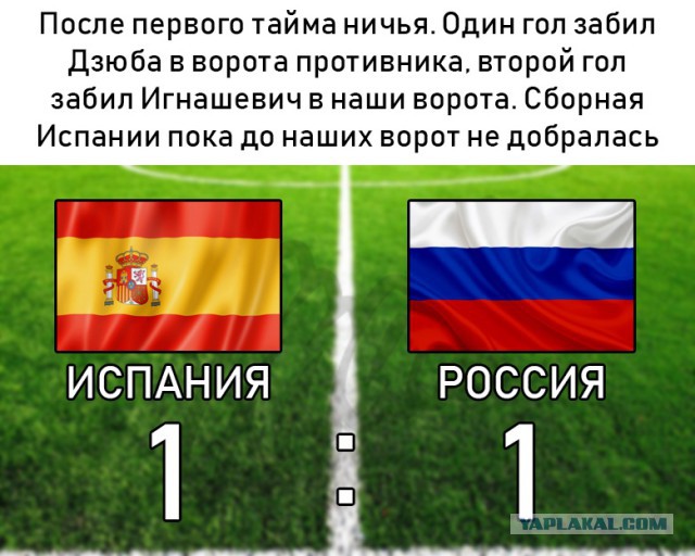 Чемпионат Мира по футболу. Россия 2018 (часть 4)
