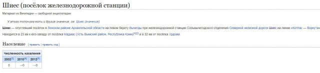 Яповцы SOS ШИЕС